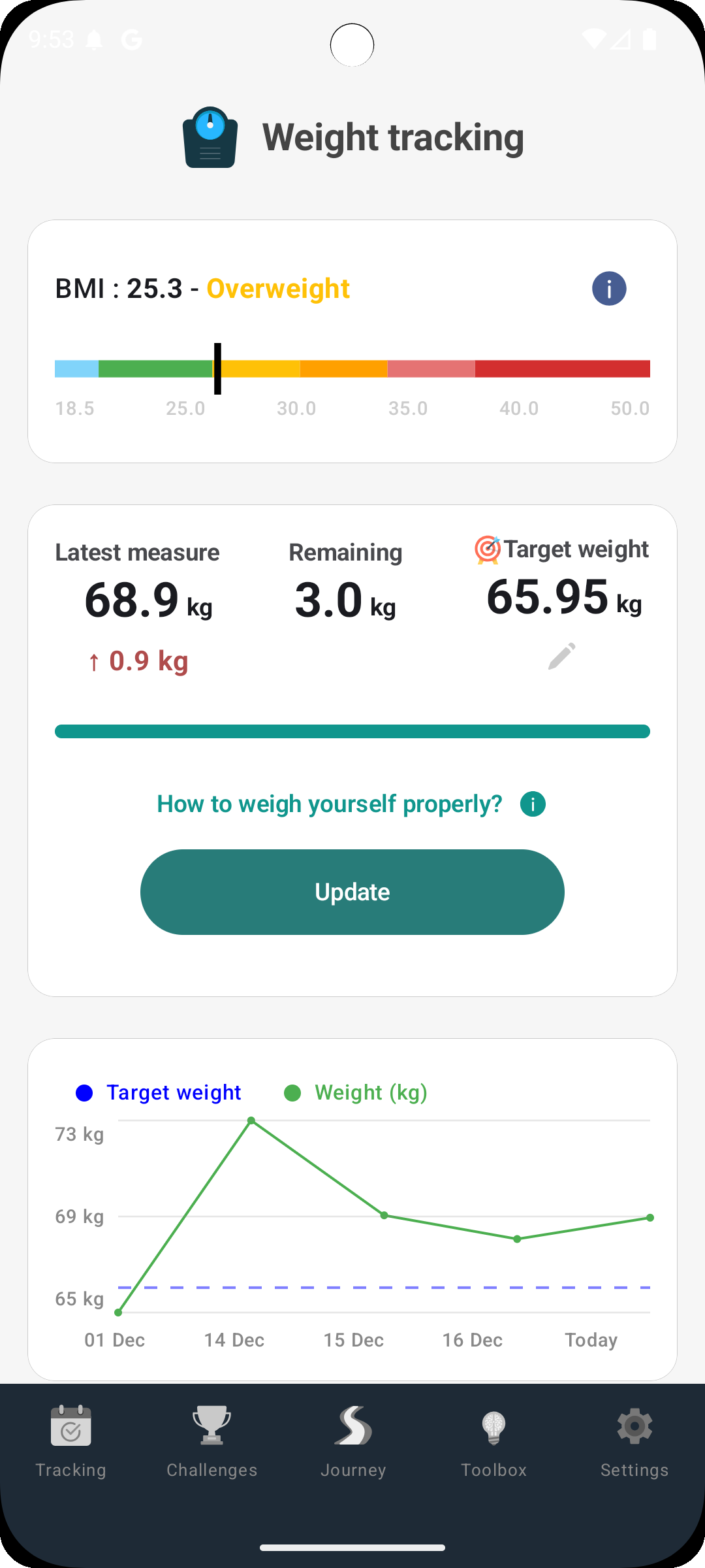 No Sugar Challenge screenshot 05